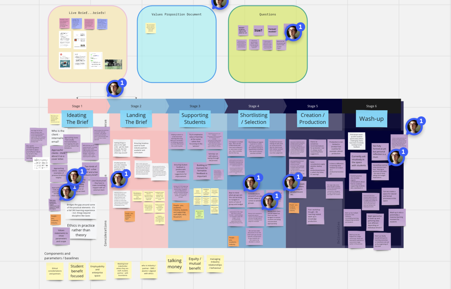 Role change & Mapping